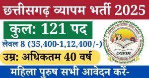 CG Vyapam Sub Engineer Recruitment 2025: छत्तीसगढ़ व्यापम भर्ती 121 पद के लिए 40 साल तक के उम्मीदवार आवेदन करें